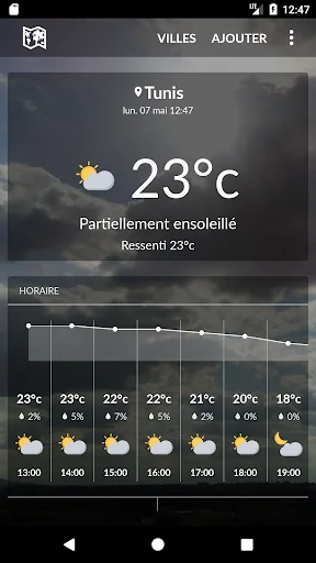 Tunisia weather