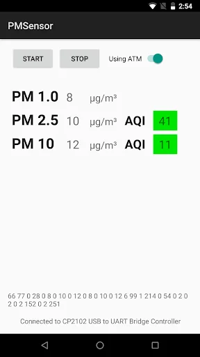 PM Sensor (PMS5003, PMS7003)