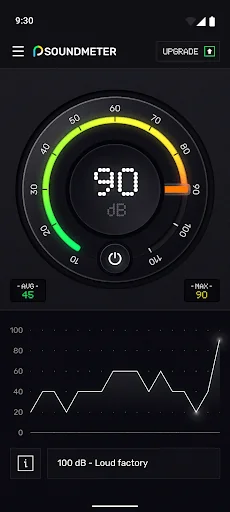 Perfect Sound Meter