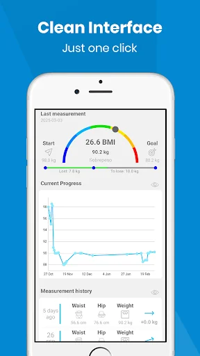 BMI and Weight Calculator