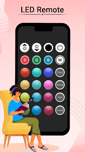 LED Strip Remote