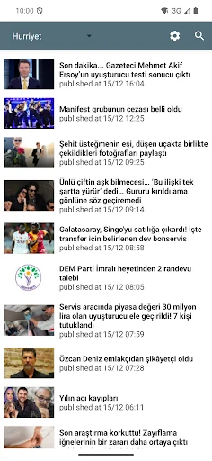 Türkiye Haberleri