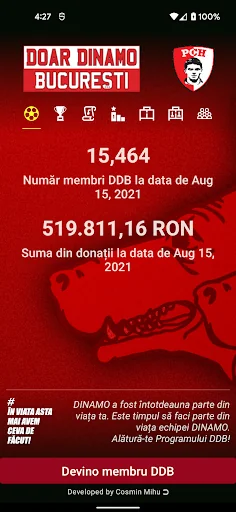 Doar Dinamo Bucuresti DDB