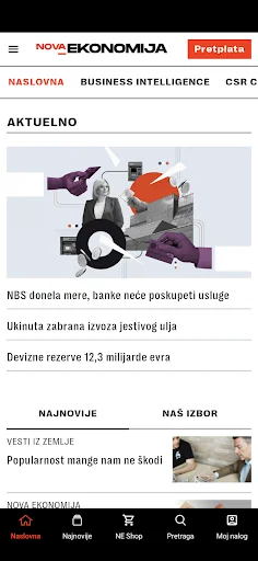 Nova Ekonomija