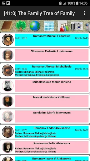 The Family Tree of Family