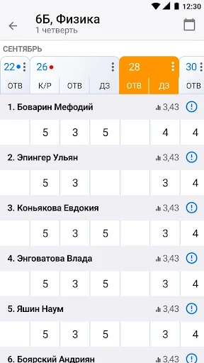 Журнал Дневник.ру