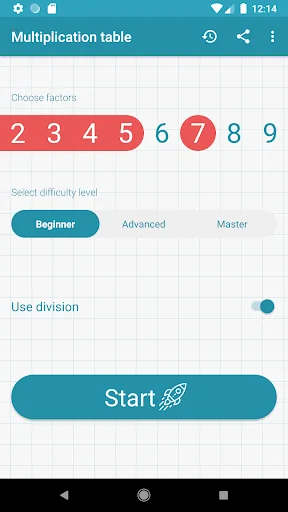 Multiplication tables