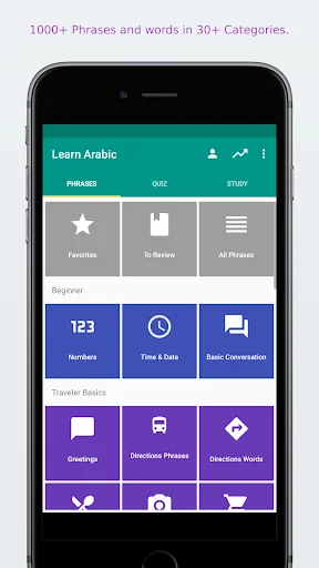Simply Learn Arabic