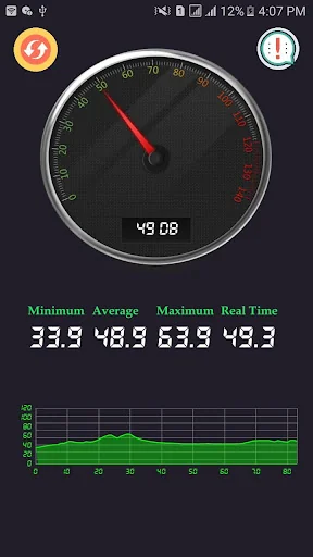 Sound Meter – Decibel Meter