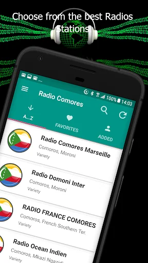 Comoros Islands Radio Stations