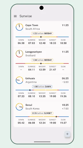 World Clock: Sunrise/Sunset
