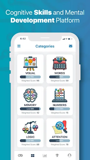 Brainquire