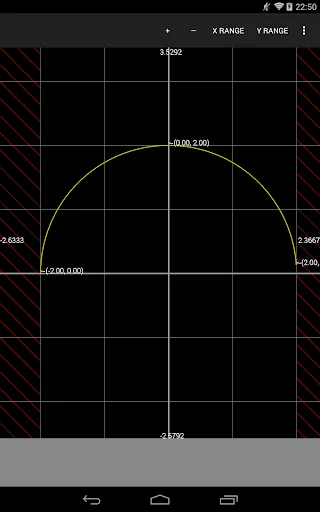 Function Graphs Plotter