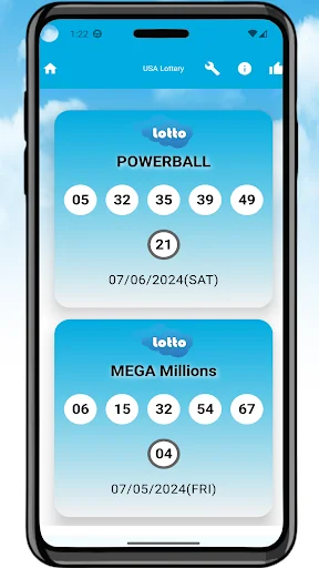Lotto Cloud