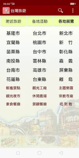 台灣旅遊景點,民宿,美食推薦