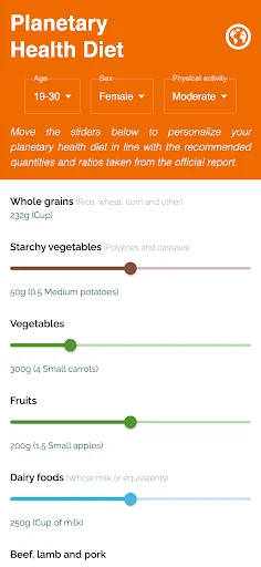 Planetary Health Diet