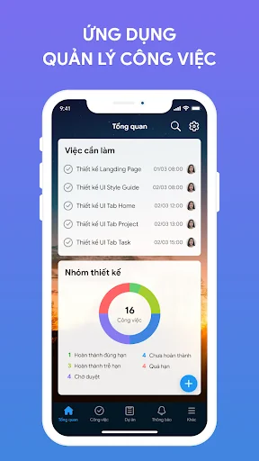 AMIS Công việc (AMIS Task)