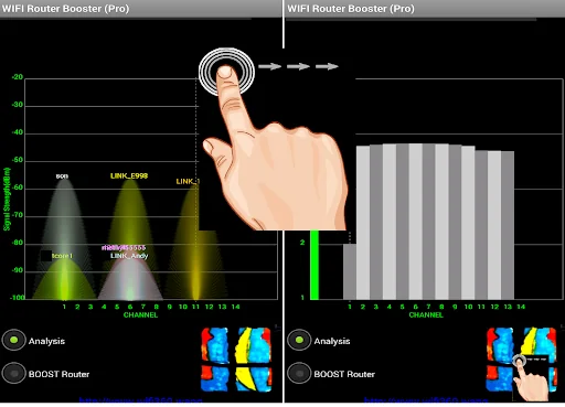WIFI Analyzer
