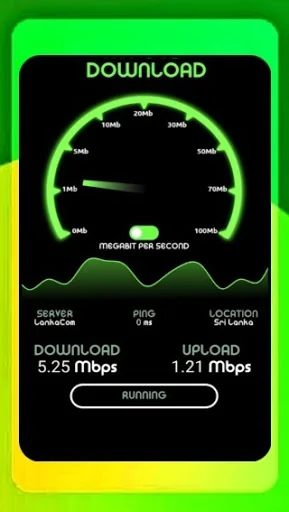 Speed wifi: speed test