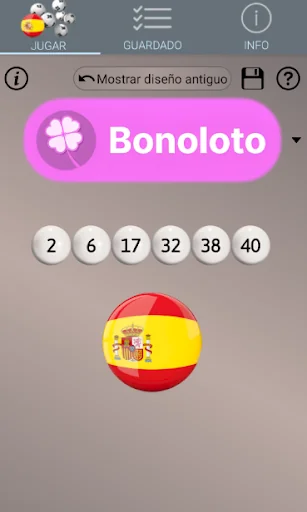 Lotería España: Algoritmo