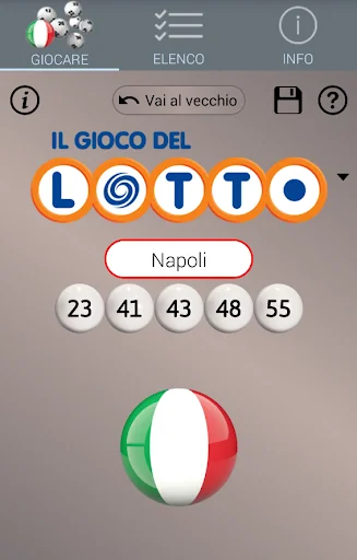 Lotto Italia: Algoritmo
