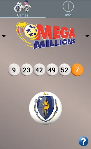 MassachusettsLottery:Algorithm