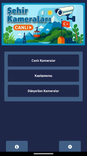 Kastamonu Şehir Kameraları