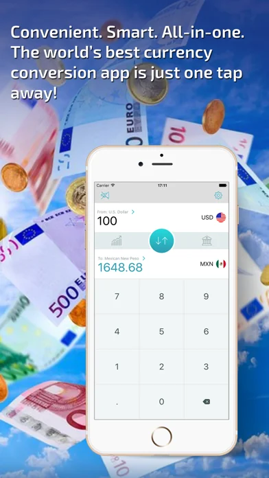 Currency Converter & FX Rates