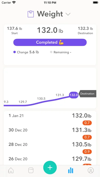 Weight & Body Tracker