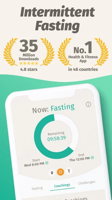 BodyFast: Intervallfasten