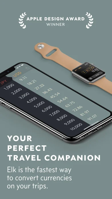 Elk Currency Converter