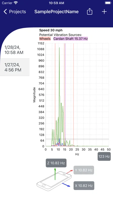Vibrationen Erkennung