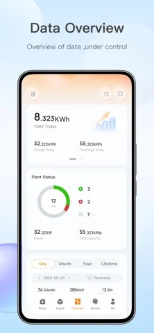 SolisCloud