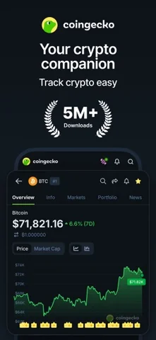 CoinGecko: Krypto Tracker