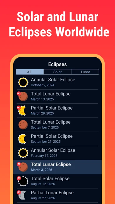 Solar Eclipse Guide: August 12