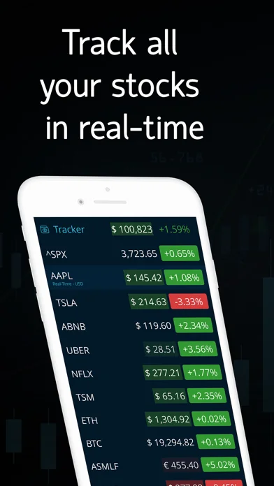 LiveQuote Börsen-Tracker