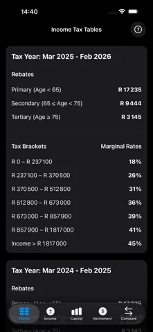 SA Tax