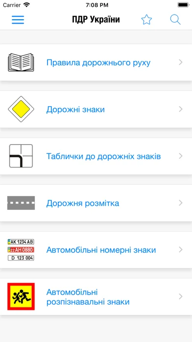 ПДР України