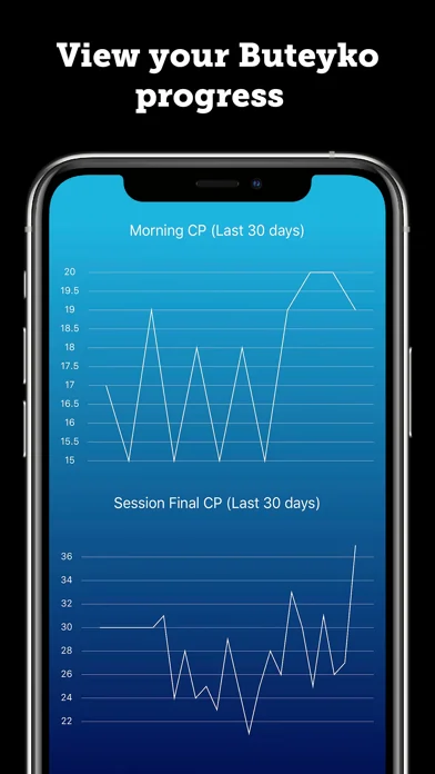 Buteyko Breathing Daily Log