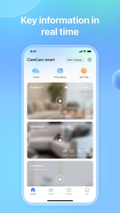 CareCam Pro