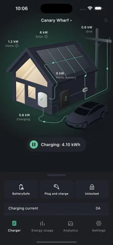 Hypervolt