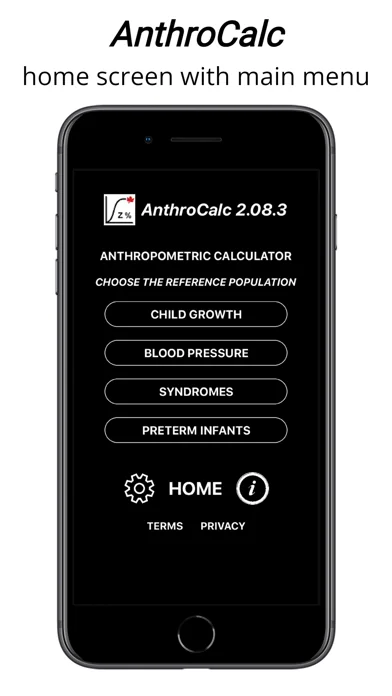 AnthroCalc
