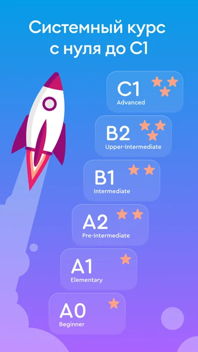 English Galaxy・Aprender ingles