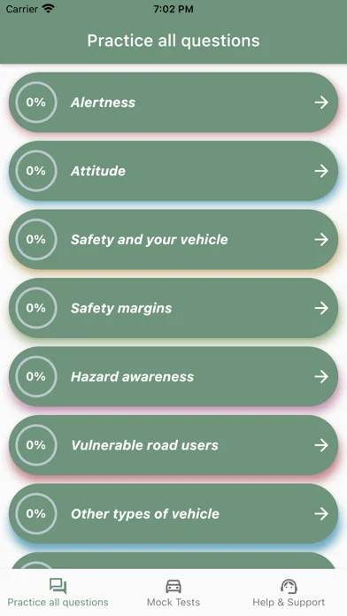 UK Theory Test Tutor VN