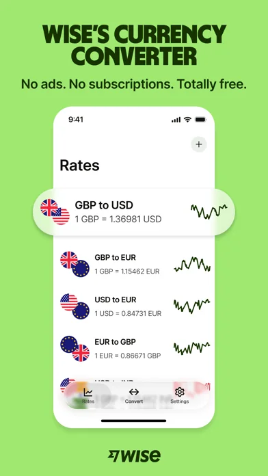 Currency Converter by Wise