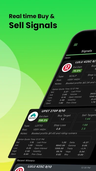 Option Signals - Live Alerts