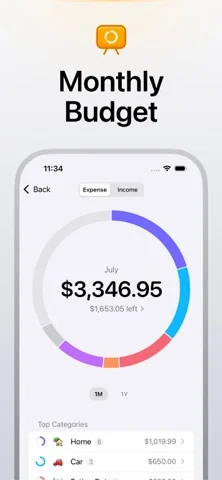 Five Cents: Monthly Budget