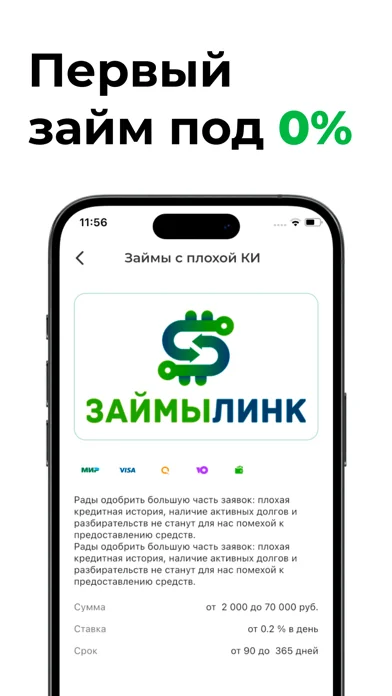 Кредит Plus - Займы онлайн