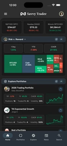 Savvy Trader