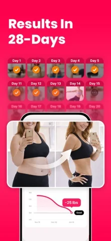 LazyFit: Training für Anfänger